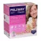 Feliway Classic Stardikomplekt kassidele, 48 ml