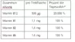 Instructions for use for B12 Drink Vit AL joogipudel, 30X8 ml - 9