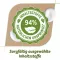 FENINATURAL Kreem, 30 ml