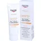 EUCERIN ACTINIC CONTROL MD Emulsioon, 80 ml