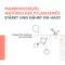 Avene Xeracalm Nutrition toitev palsam, 200 ml