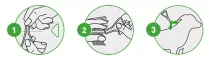 Instructions for use for FRONTLINE COMBO puukide, kirbude vastu koertel M (10-20 kg), 3 tk - 4