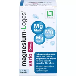 MAGNESIUM-LOGES vario 100 mg kapslid, 60 tk