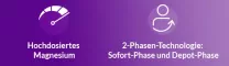 Instructions for use for MAGNETRANS Depot 400 mg tabletid, 20 tk - 2