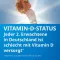 VITAMIN D3 STADA 2000 I.U. kapslid, 60 tk