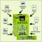 Instructions for use for GREEN TIGER Matcha Energy Powder Pulgad, 12X7 g - 1