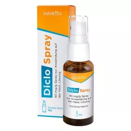 DICLOSPRAY 40 mg/g nahale pihustamiseks, 25 g