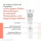 Avene Hyaluron Activ B3 kolmekordne korrigeeriv silmahooldus, 15 ml