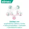 Elmex Sensitive Plus igakülgne kaitse hambapasta (75 ml)