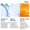 Eucerini päevakreem Hyaluron-Filler kuivale nahale LSF 15, 50 ml