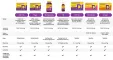 Instructions for use for VIGANTOLVIT 2000 I.U. D3-vitamiini vegan pehmed kapslid, 120 tk - 4