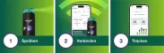 Instructions for use for Nicorette Fruit & Mint Spray 1 mg / pihusti Nfc, 1 tk - 6