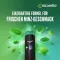 nicorette Mint Spray 1 mg nikotiiniga pihusti kohta, 2 tk