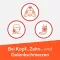 Synofen - ibuprofeeni ja paratsetamooliga, 20 tk