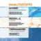 La Roche Posay Anthelios niisutav piim LSF 50+, 75 ml