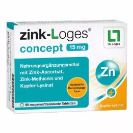 ZINK-LOGES kontseptsioon 15 mg kõhuga kaetud tabletid, 90 tk